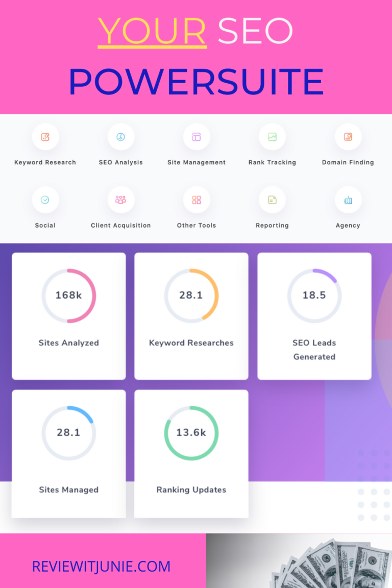 ahrefs or power suite