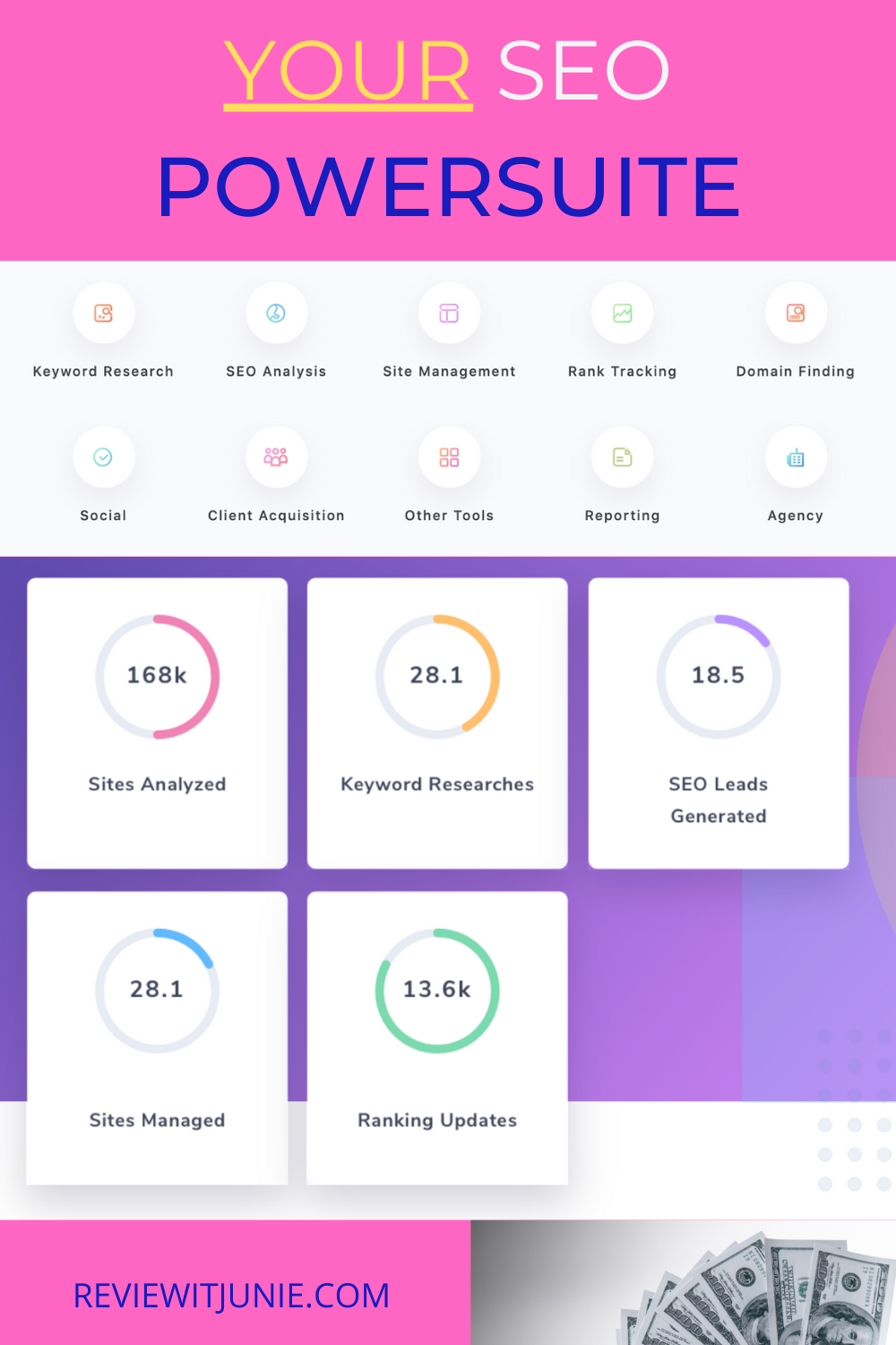 ahrefs or power suite ahrefs or power suite