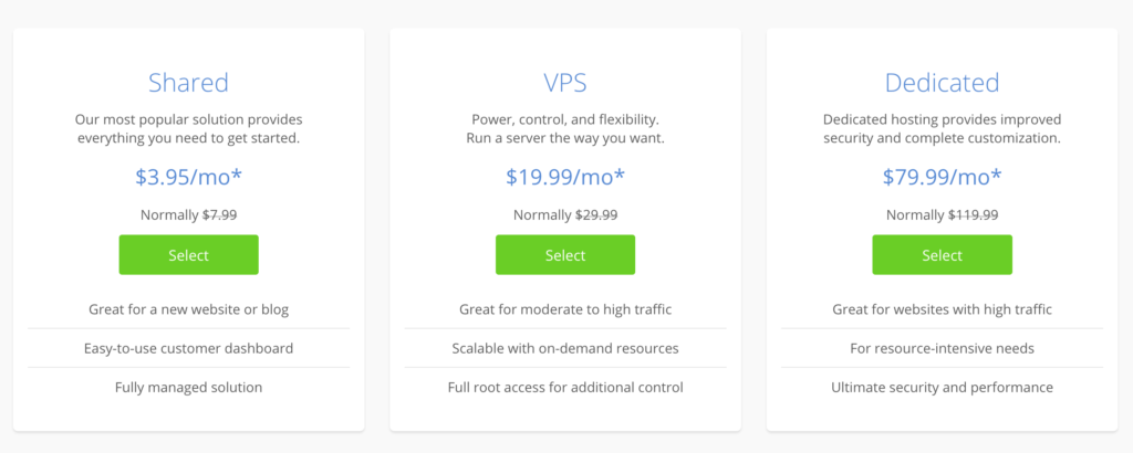 Bluehost vs Squarespace Differences, Prices, and My Pick - ReviewItJunkie